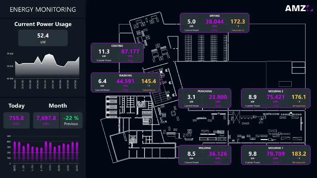 Floorplan-Energy-Monitoring.webp